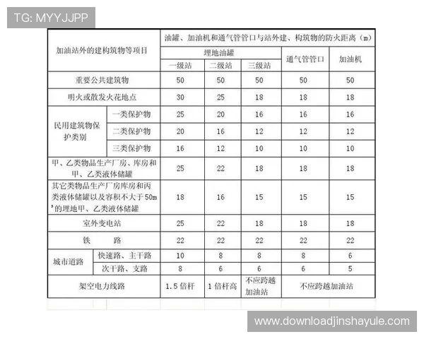 访问金沙文档下载官网轻松获取各种行业标准与学习资料