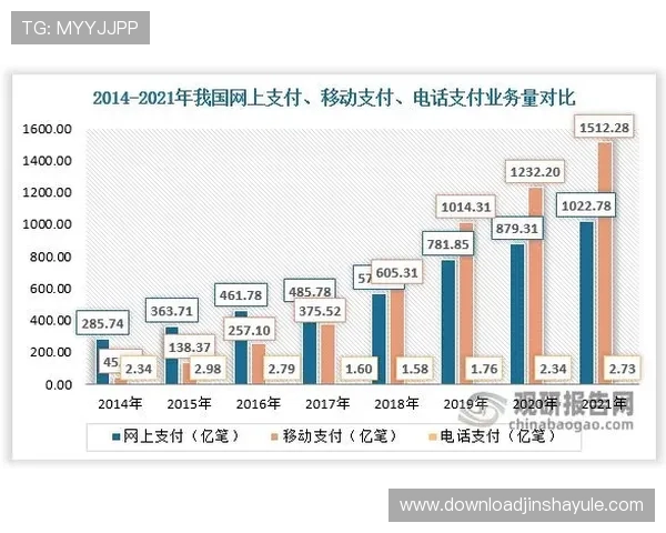 PA金沙电子的技术创新与未来发展趋势分析引领行业新方向 PA金沙电子的技术创新与未来发展趋势分析引领行业新方向