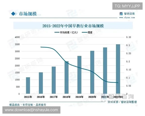 温莎国际在国际高端地产市场中的领先地位与未来发展趋势分析 温莎国际在国际高端地产市场中的领先地位与未来发展趋势分析