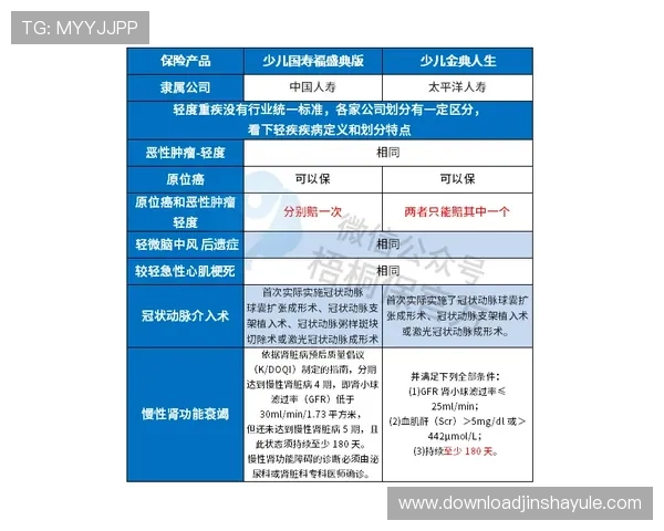 金沙77999平台安全保障措施详解保障玩家资金与信息安全 金沙77999平台安全保障措施详解保障玩家资金与信息安全