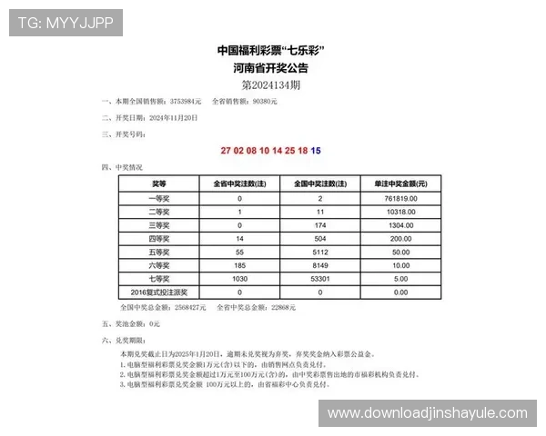 澳门开奖平台开户：澳门彩票开奖流程详解及最新开奖信息实时查询指南