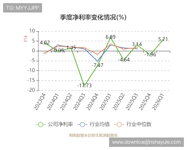 美国金沙集团赌场客户服务与技术支持详解，提供全方位的用户体验优化方案